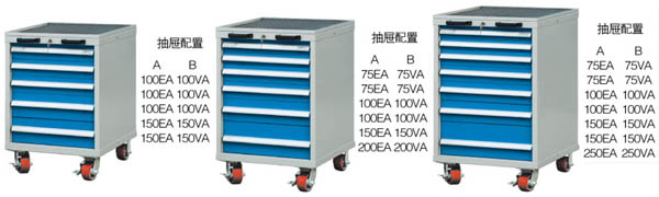 安徽合肥倉(cāng)庫(kù)貨架配套工具車(chē)