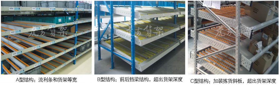 合肥貨架_倉(cāng)庫貨架_重型貨架